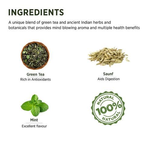 Chaayos Mint Sauf Green Tea - Image 3
