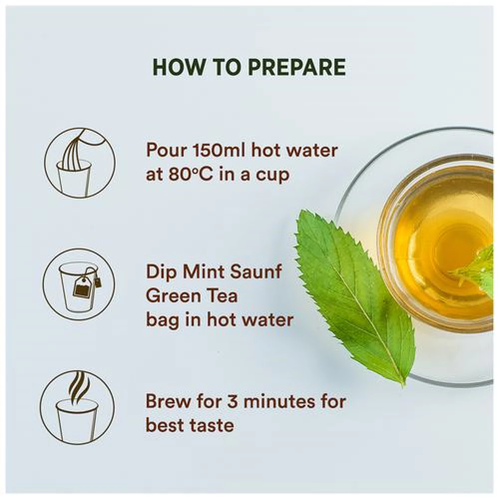 Chaayos Mint Sauf Green Tea - Image 6