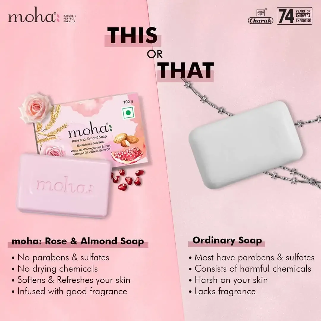 Charak Pharma Multi Soap Pack - Image 3