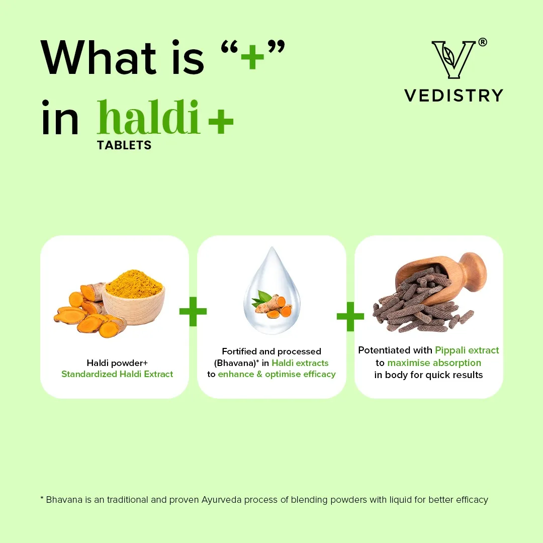 Charak Pharma Vedistry Haldi+ - Image 4