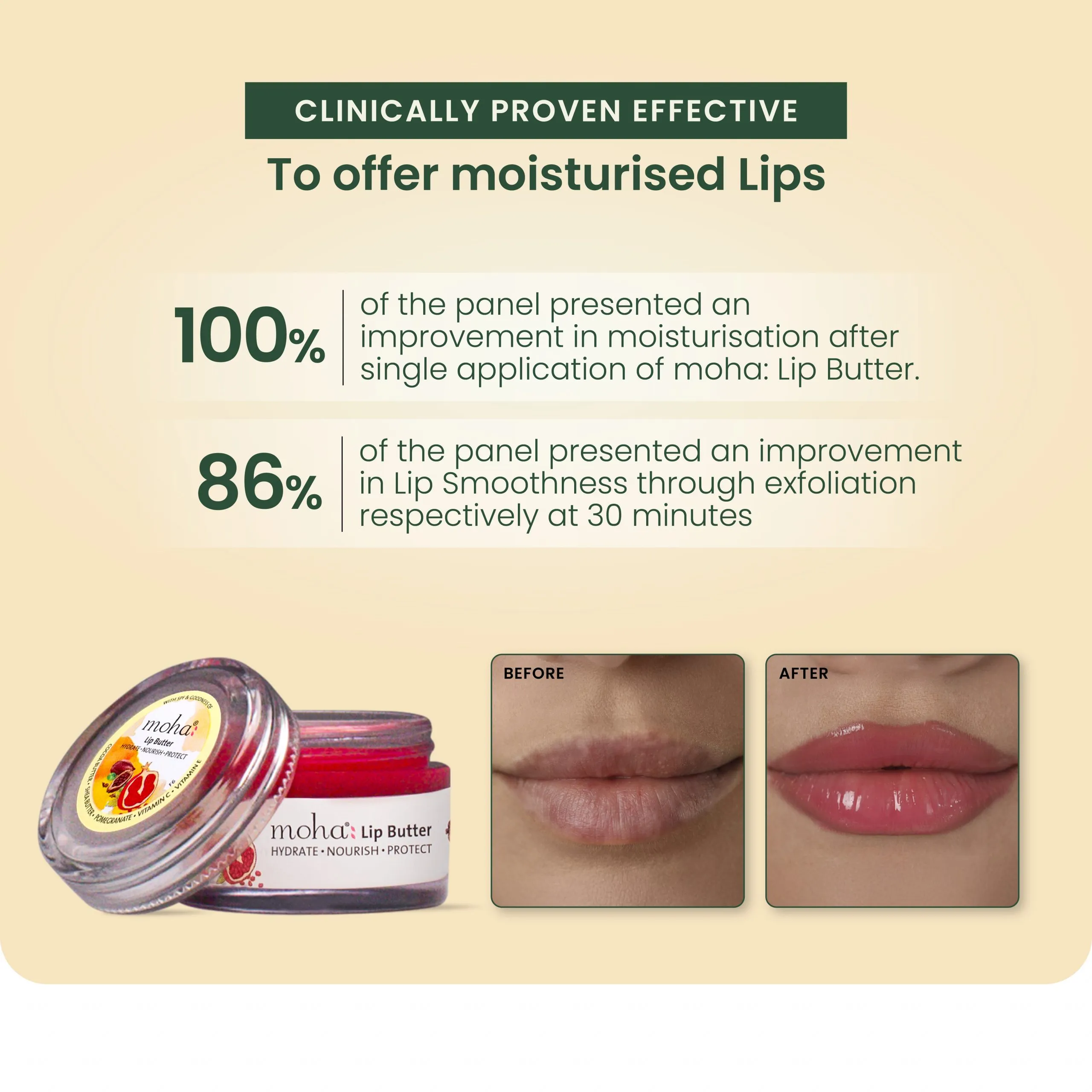 Charak Pharma moha: Lip Butter - Image 2