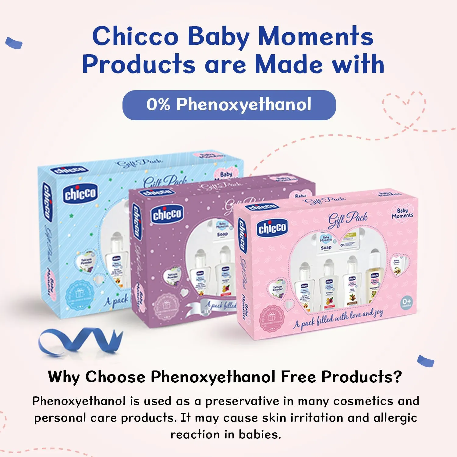 Chicco Baby Caring Gift Set - Image 4