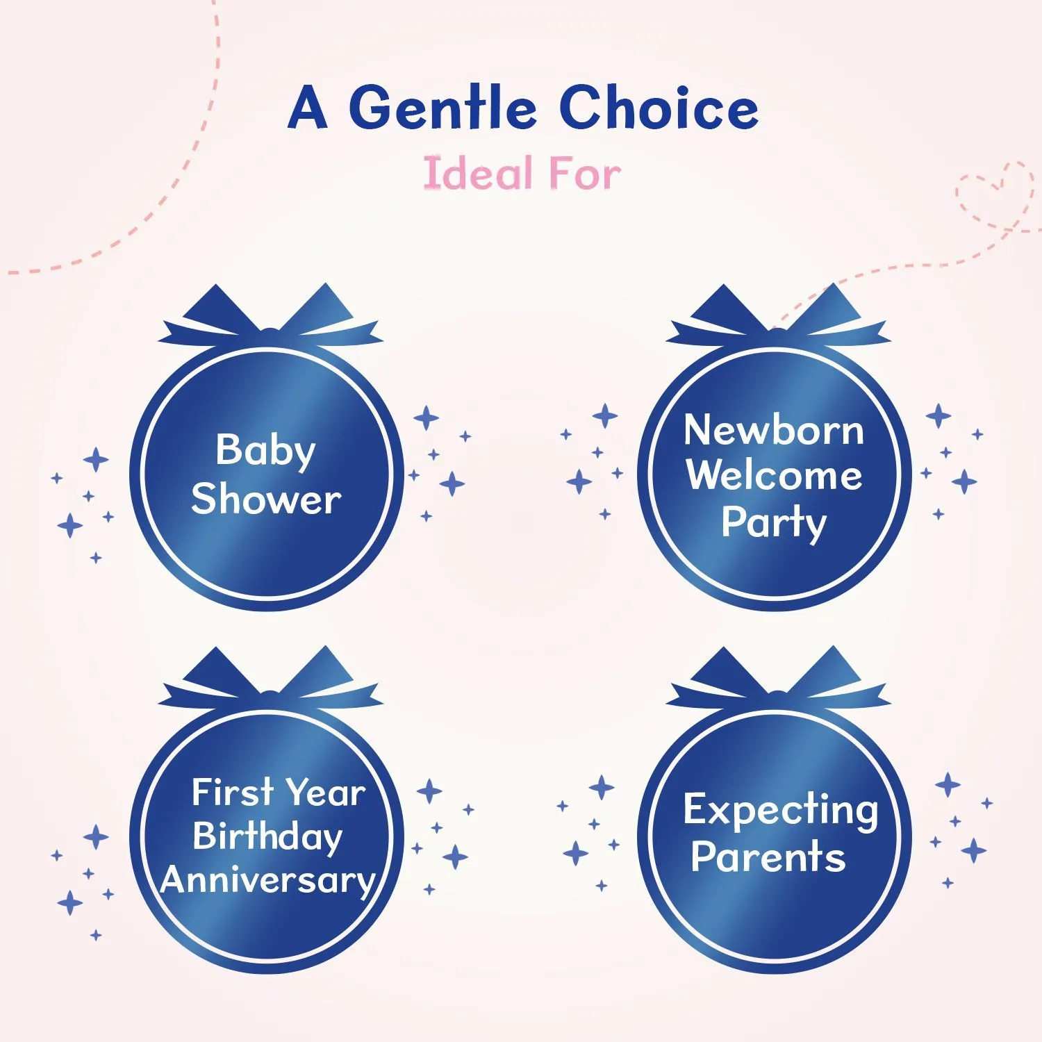 Chicco Baby Caring Gift Set - Image 5