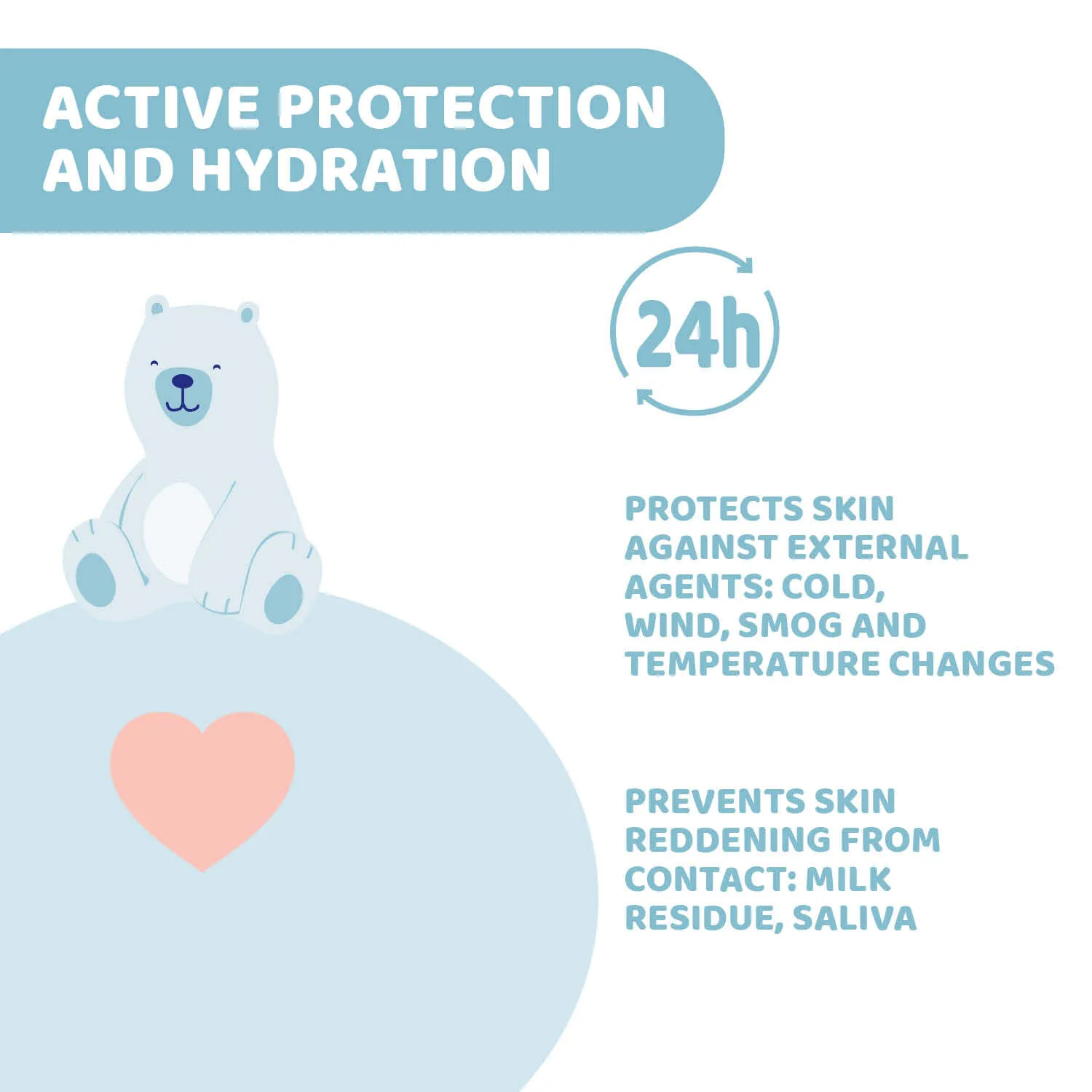 Chicco Baby Face Cream Natural Sensation - Image 4