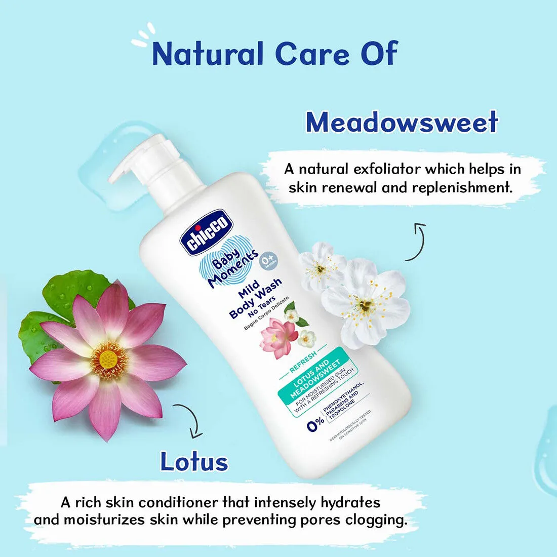 Chicco Baby Mild Bodywash Refresh - Image 6