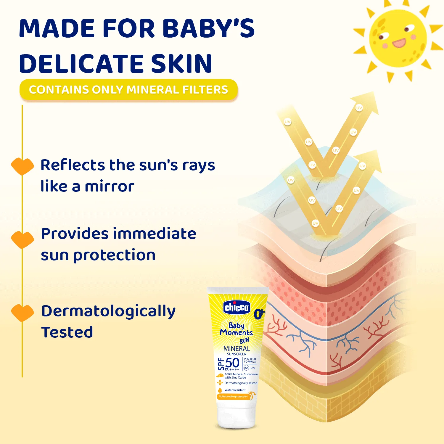 Chicco Baby Moments Mineral Sun Cream SPF 50 - Image 6