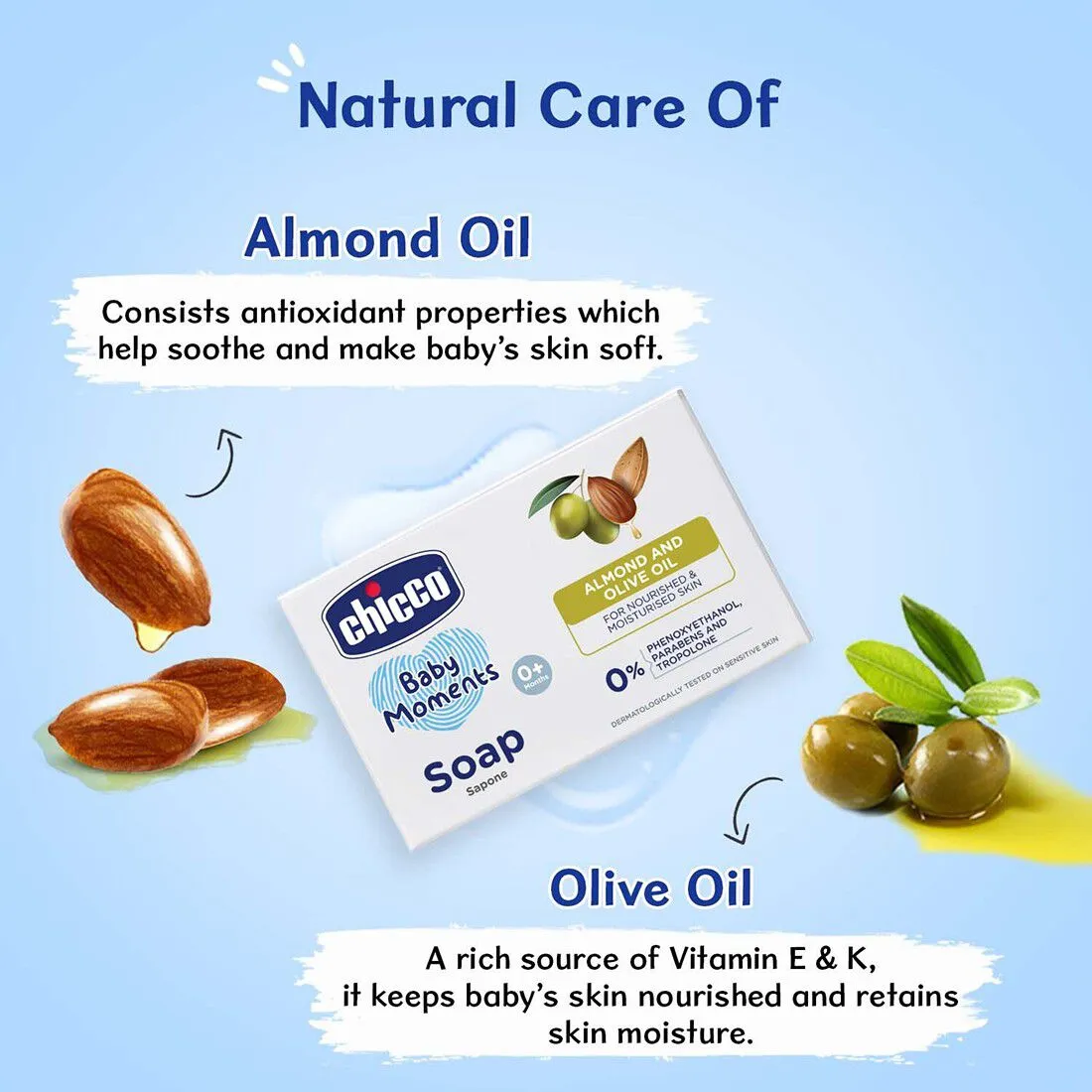 Chicco Baby Soap - Image 5