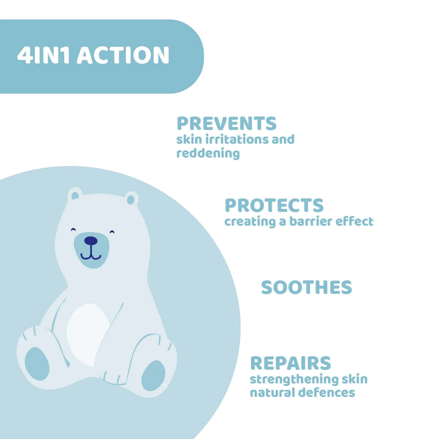 Chicco Nappy Cream 4in1 Natural Sensation - Image 4