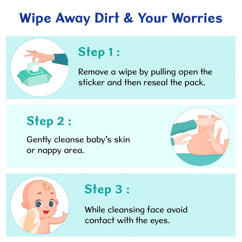 Chicco Wet Wipes Sticker - Image 8
