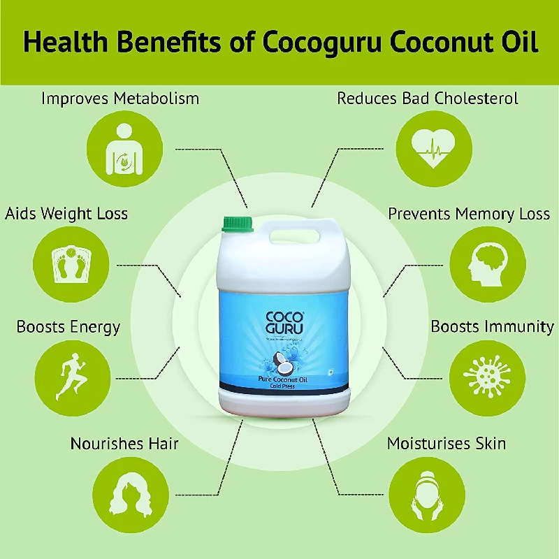 Cocoguru Cold Pressed Coconut Oil - Pouch - Image 4