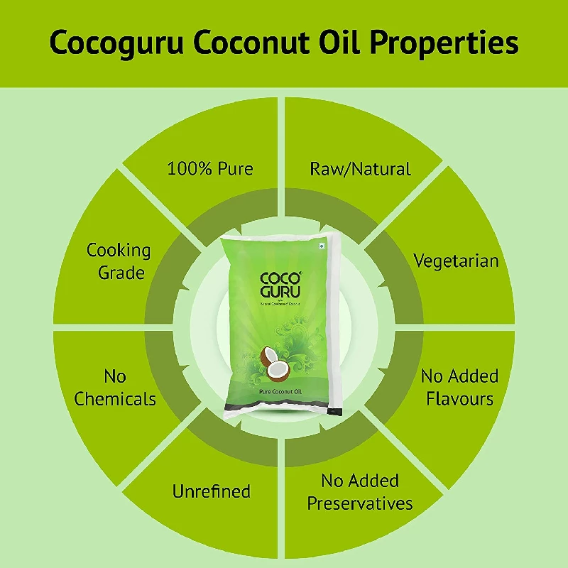 Cocoguru Cold Pressed Coconut Oil - Pouch - Image 6