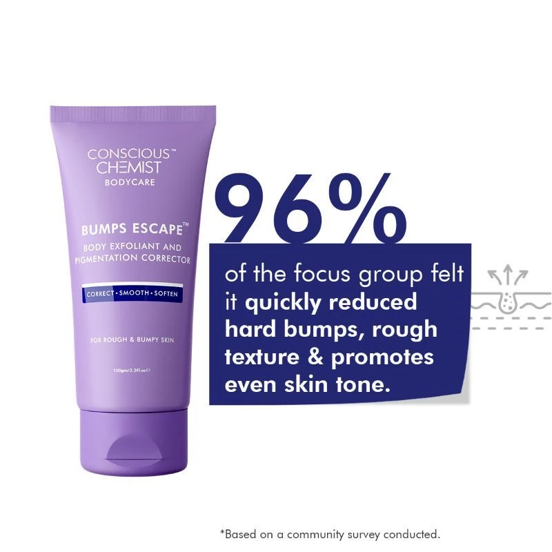 Conscious Chemist Body Exfoliating & Pigmentation Removal - Image 3