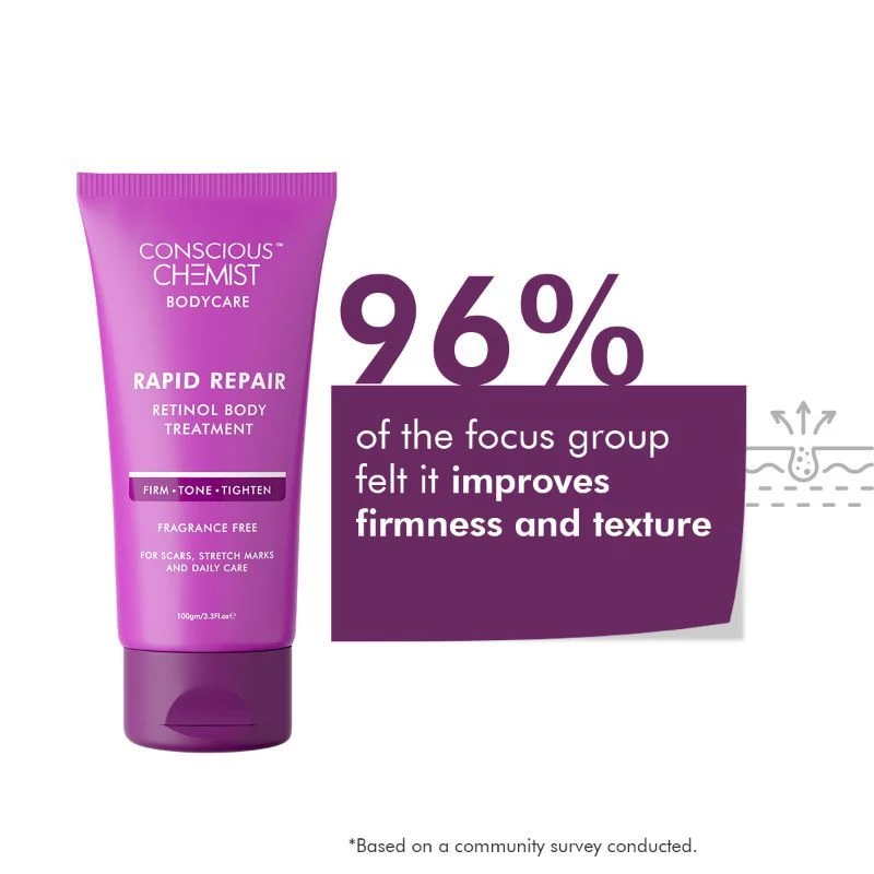 Conscious Chemist Retinol Body Treatment Cream - Image 3