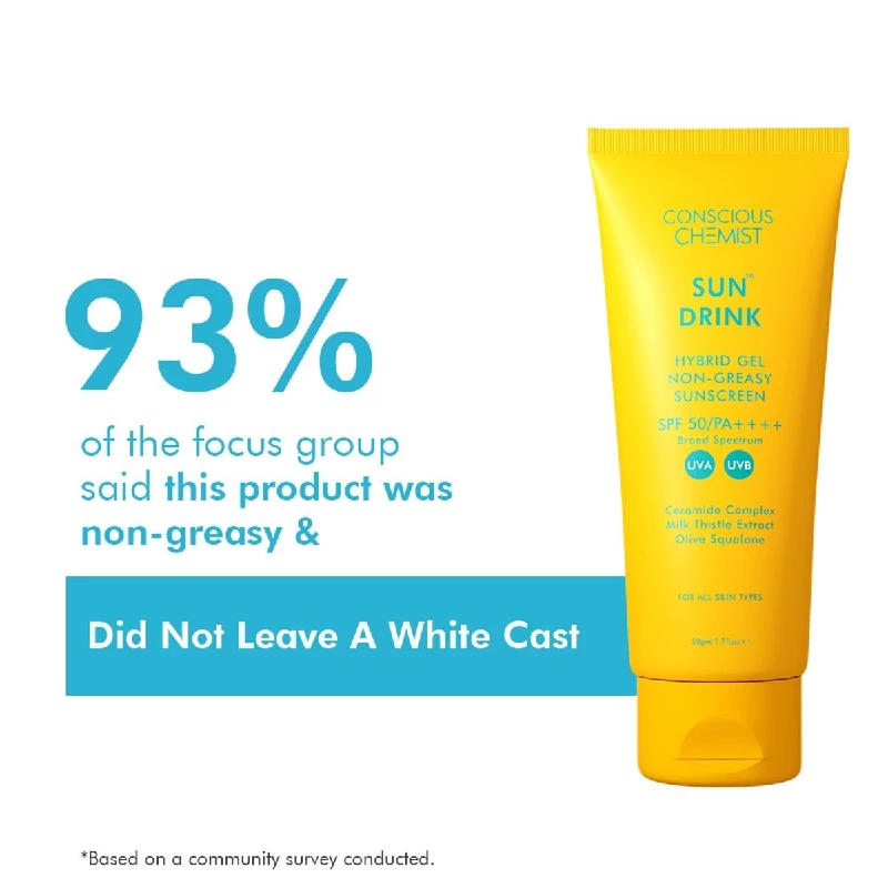 Conscious Chemist Sun Drink Hybrid Lightweight Gel Sunscreen SPF50 Pa++++ - Image 4