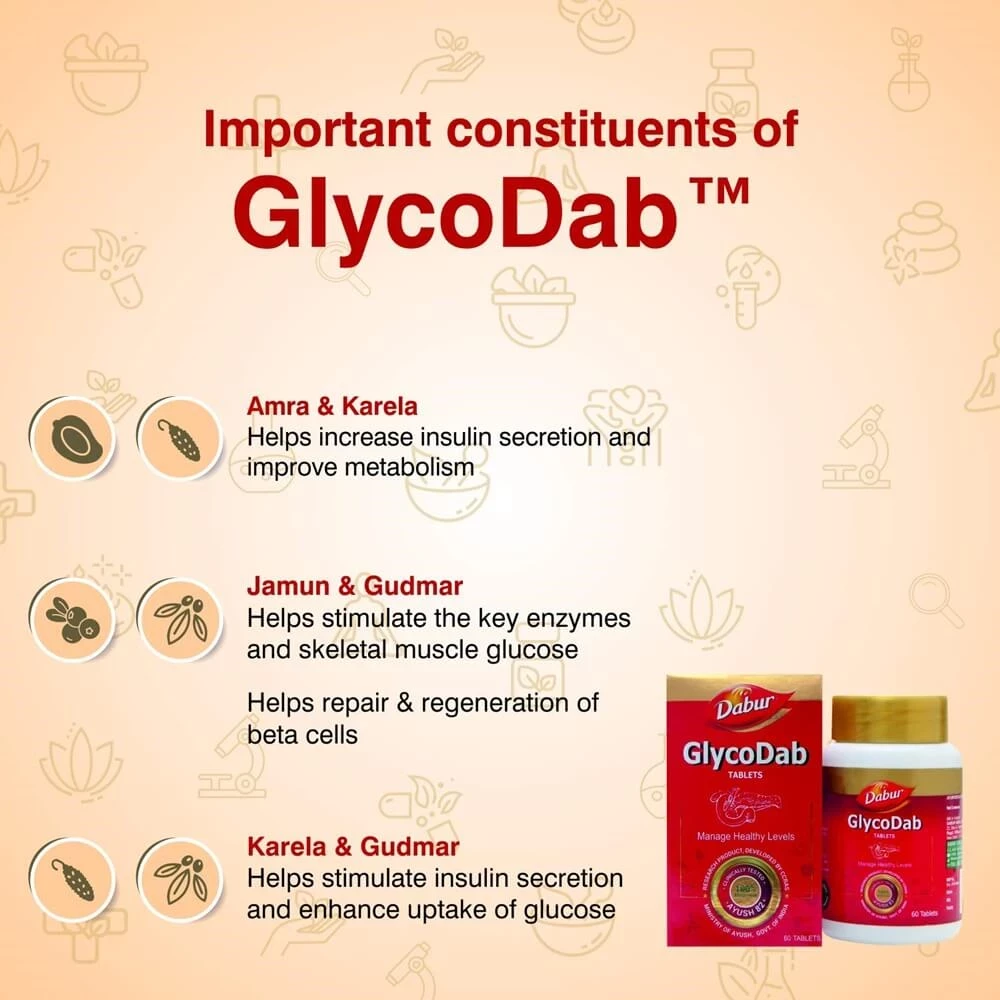 Dabur GlycoDab - Image 3