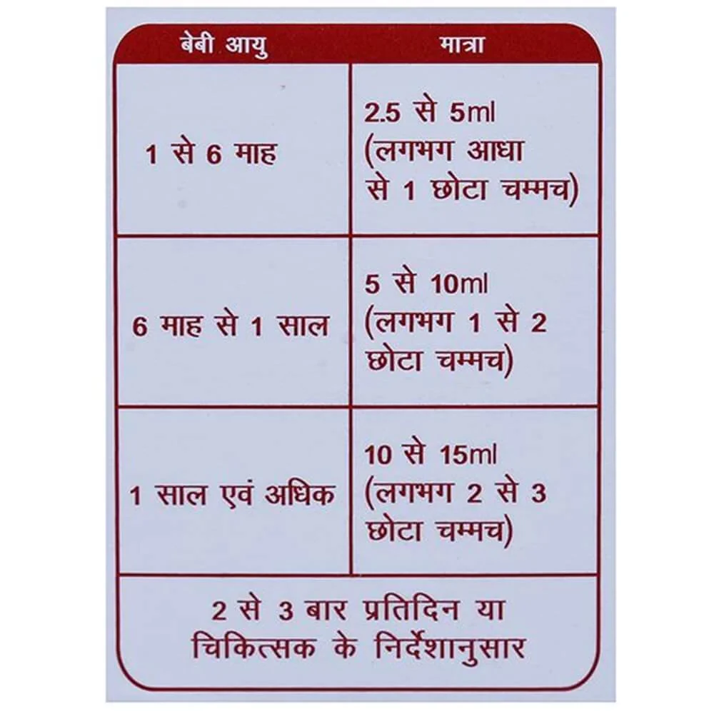 Dabur Gripe Water - Image 4