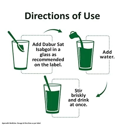 Dabur Sat Isabgol - Effective Relief from Constipation - Image 3
