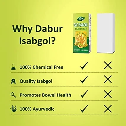 Dabur Sat Isabgol - Effective Relief from Constipation - Image 6