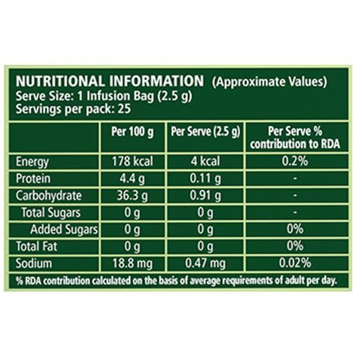 Dabur Vedic Green Tea - Detox Kahwa - Image 4