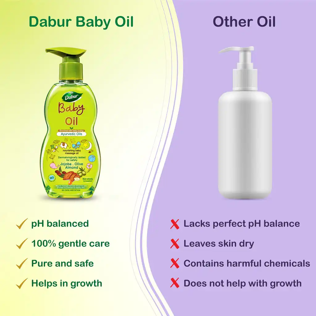Dabur Baby Oil - Image 5