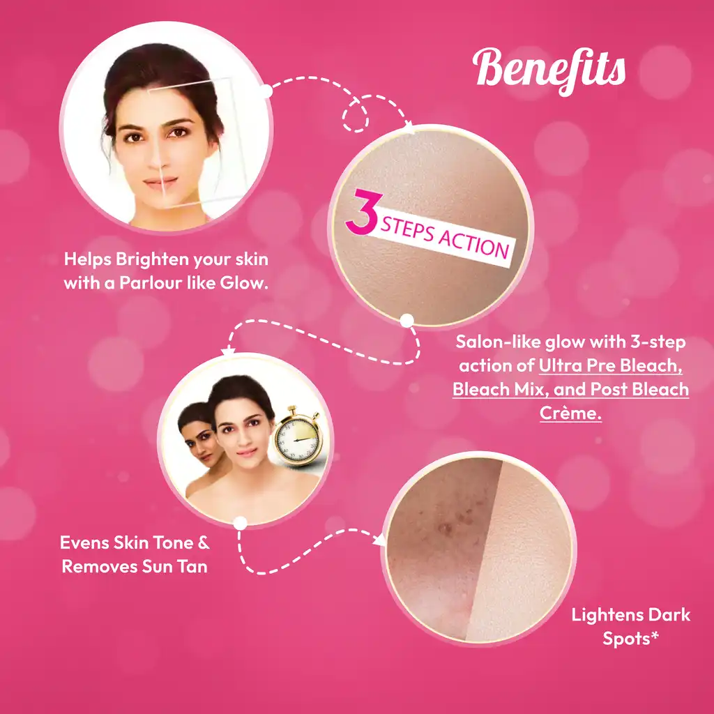 Fem Fairness Saffron & Milk Creme Bleach | Gentle Skin Brightening System | Ammonia-Free Formula-4