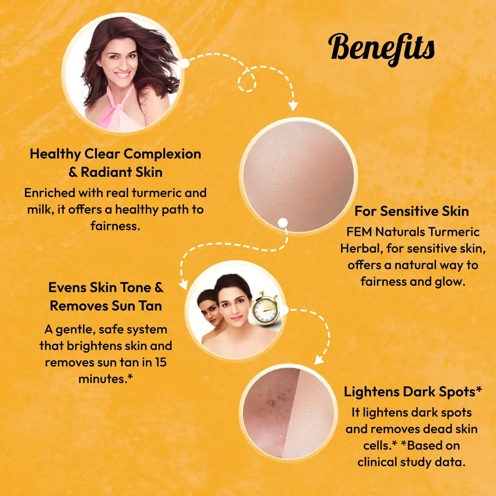 Dabur Fem Crème Bleach Turmeric & Milk Pack of 2 - Image 4