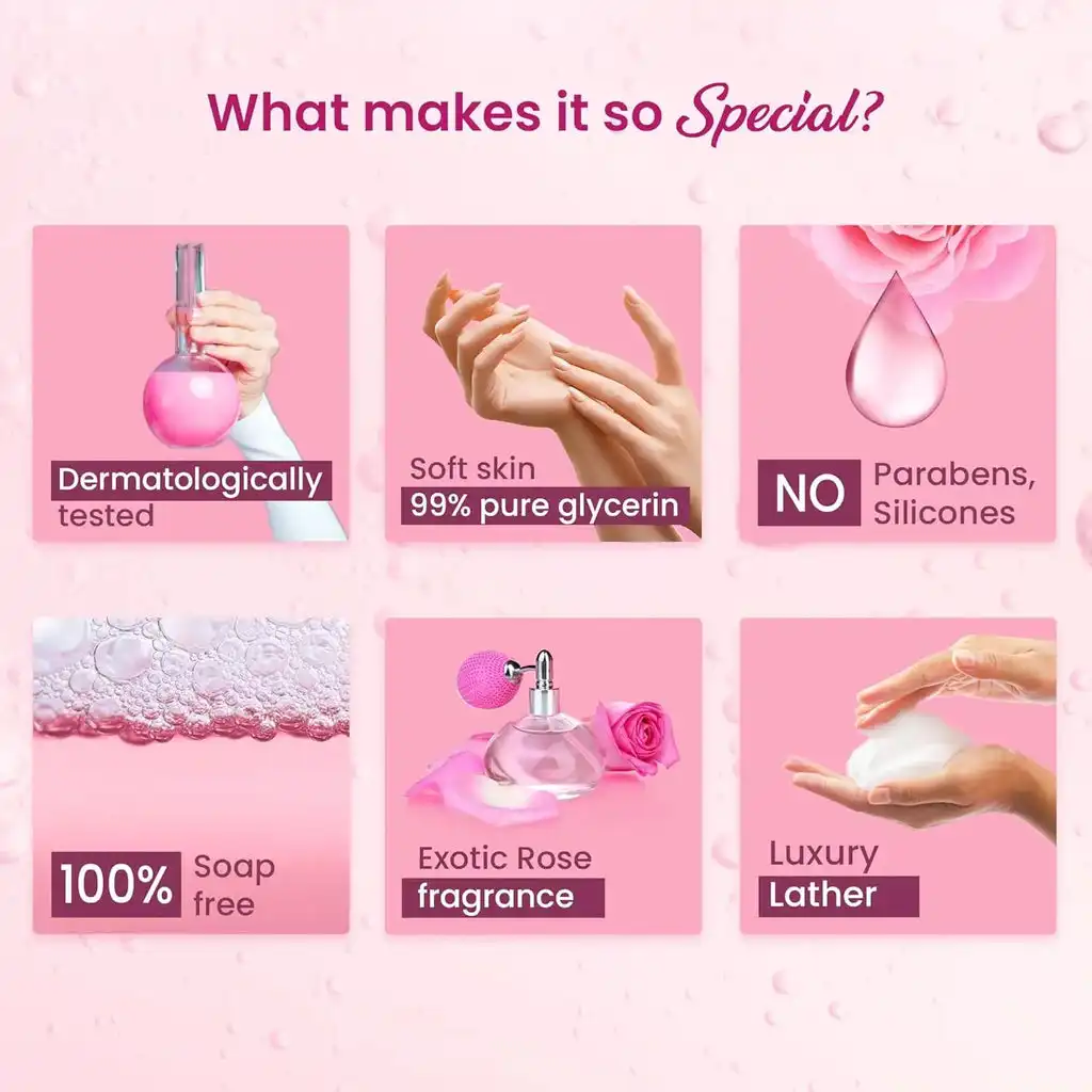 Dabur Gulabari Shower Gel Damask Rose & Jojoba Oil - Image 7