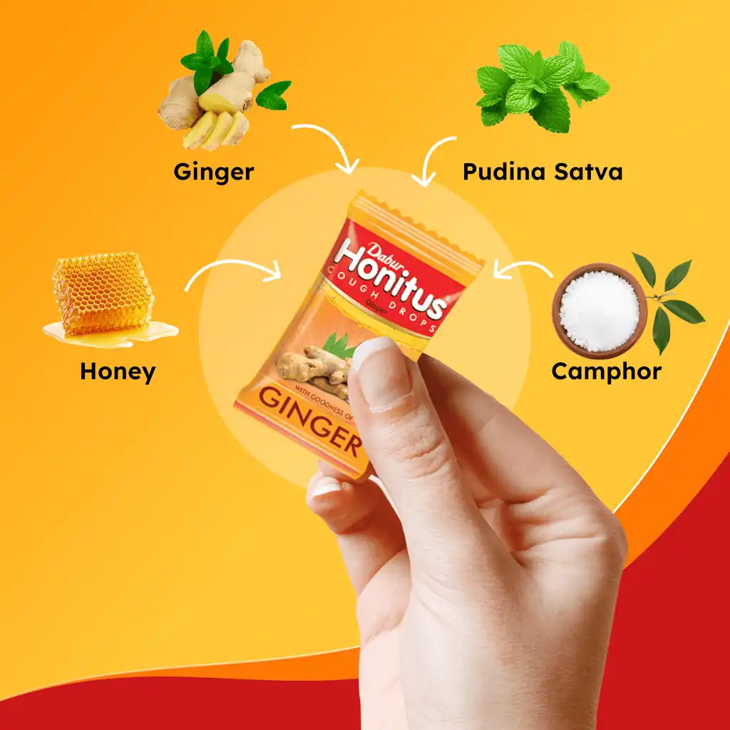 Dabur-Honitus-Ginger-Cough-Drops-100-Tablets-2.webp