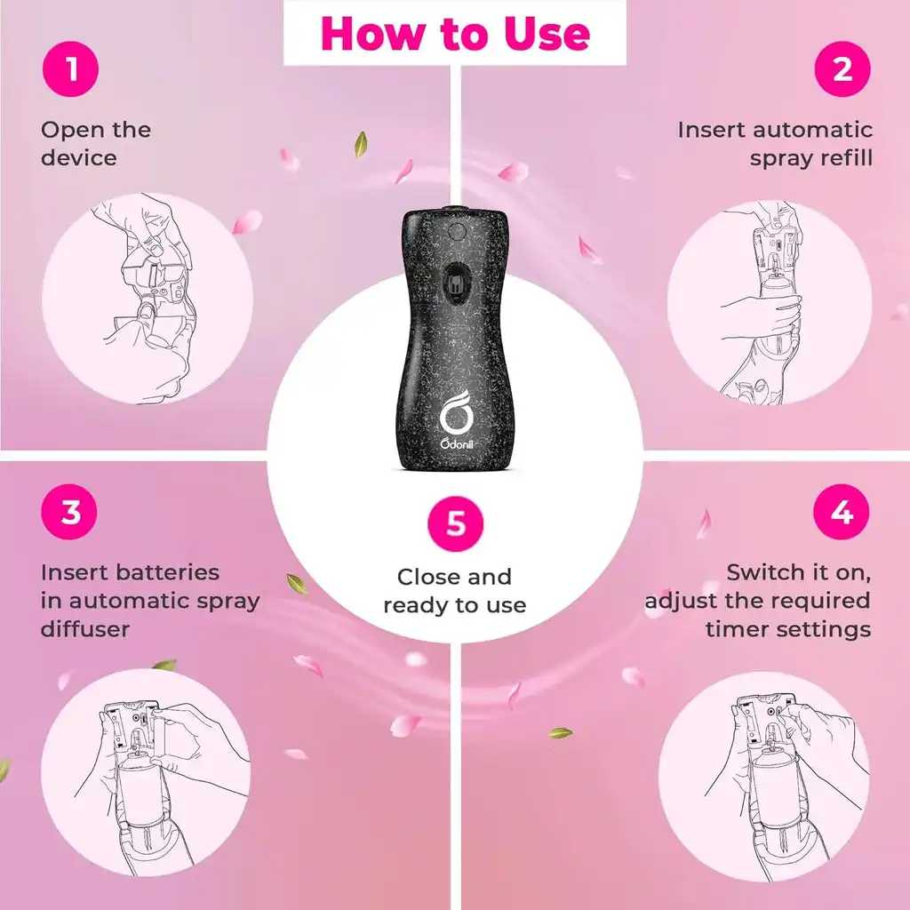 Dabur-Odonil-Exotic-Automatic-Spray-with-Floral-Bliss-Refill-Pack-of-2-225-ml-4.webp