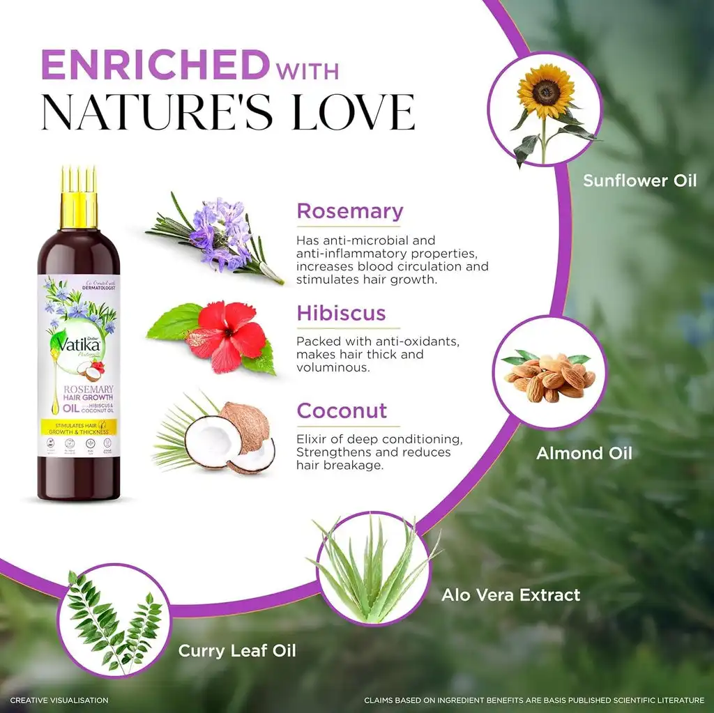 Dabur Vatika Naturals Rosemary Hair Growth Oil - Image 6