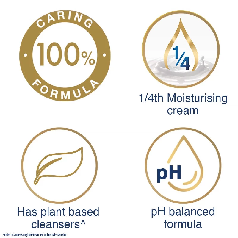 Dove Care and Protect Bathing Soaps (3+1 Free Combo) - Image 4