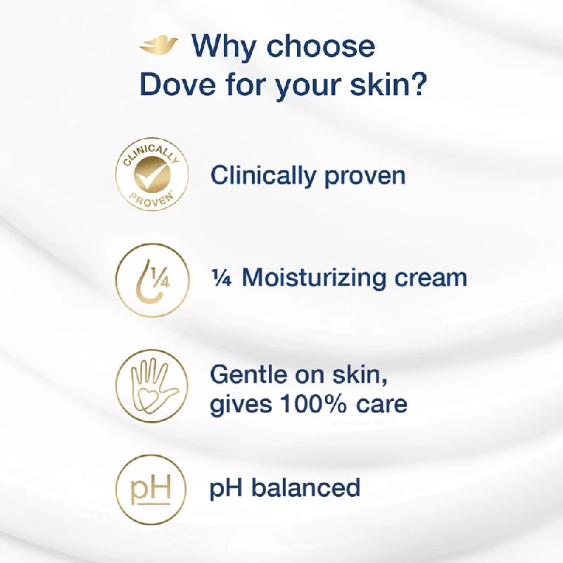 Dove Cream Beauty Bathing Soap Bar (4+1 Free Combo) - Image 7