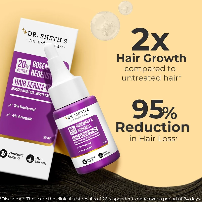 Dr. Sheth's Rosemary & Redensyl Hair Serum-In-Oil - Image 4