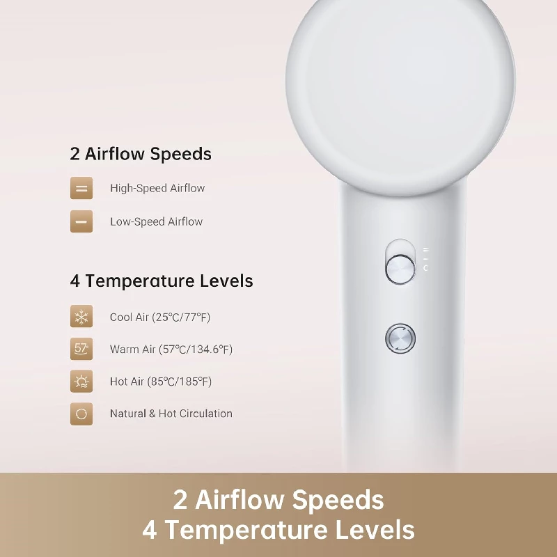 Dreame Gleam Hair Dryer Fast High-Speed Motor with 110,000 rpm, 65m-s Airflow Control, 1600 Watts- Gray - Image 3