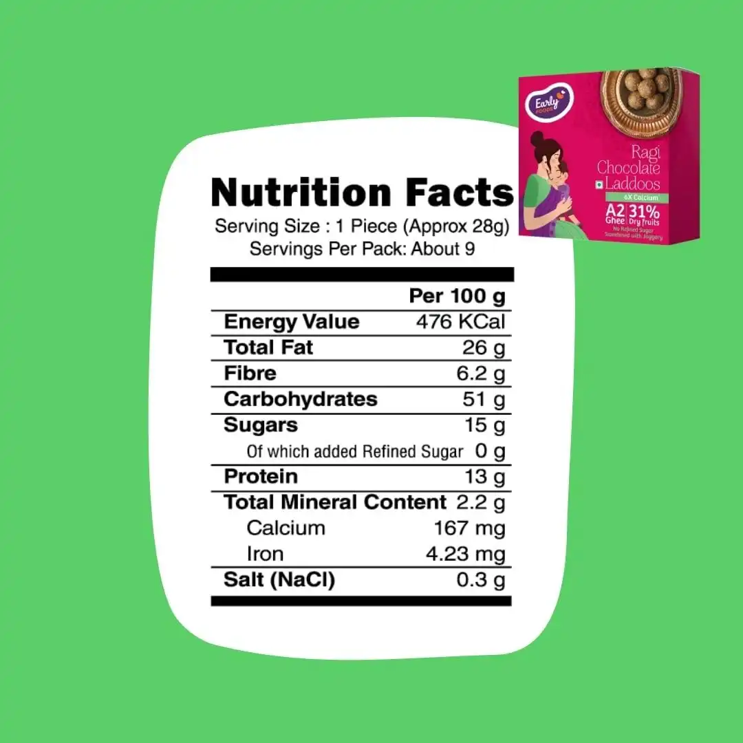 Early-Foods-Ragi-Chocolate-Laddoos-A2-Ghee-250-g-7.webp