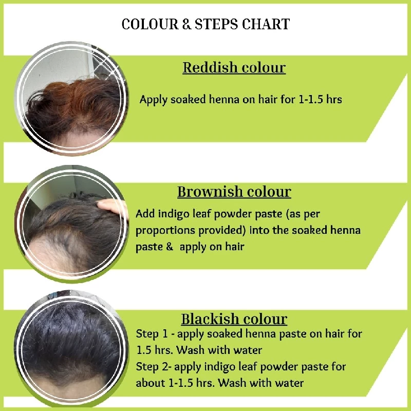 Earthy Sapo Ayurvedic Natural Henna Hair Pack - Image 8