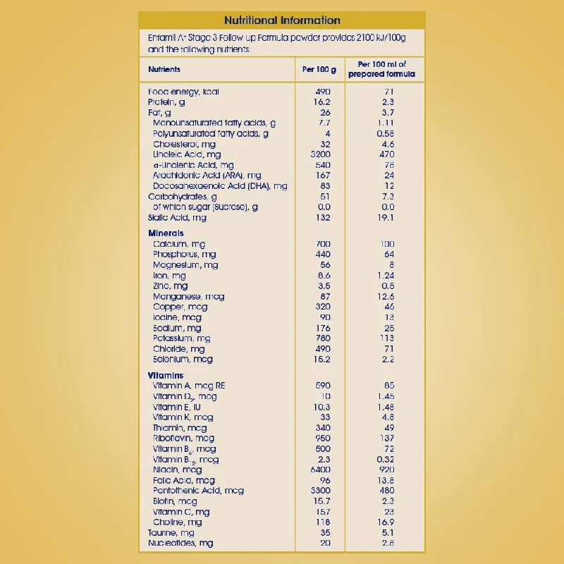 Enfamil A+ Follow Up Formula (12 to 24 Months)for Infants Stage 3 - Image 2