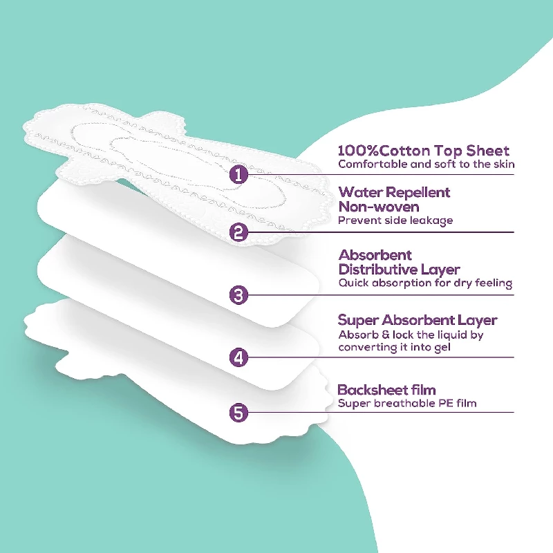 Evereve Ultra Thin Rash Free Cotton Sanitary Pads - Image 5