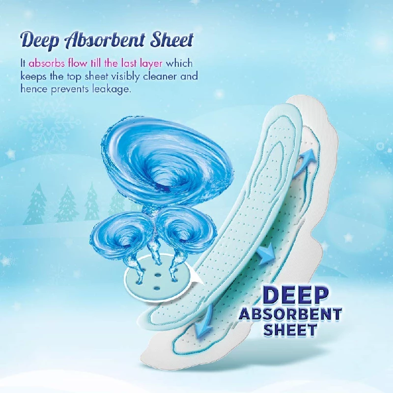 Extra Sure Jumbo XXXL Ultra Clean Soft Thin Dry Cottony Sanitary Napkin Pad With Wing - Image 5
