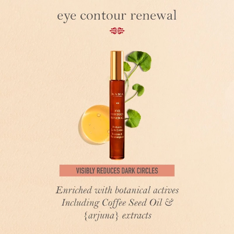 Eye Contour Renewal - Image 2
