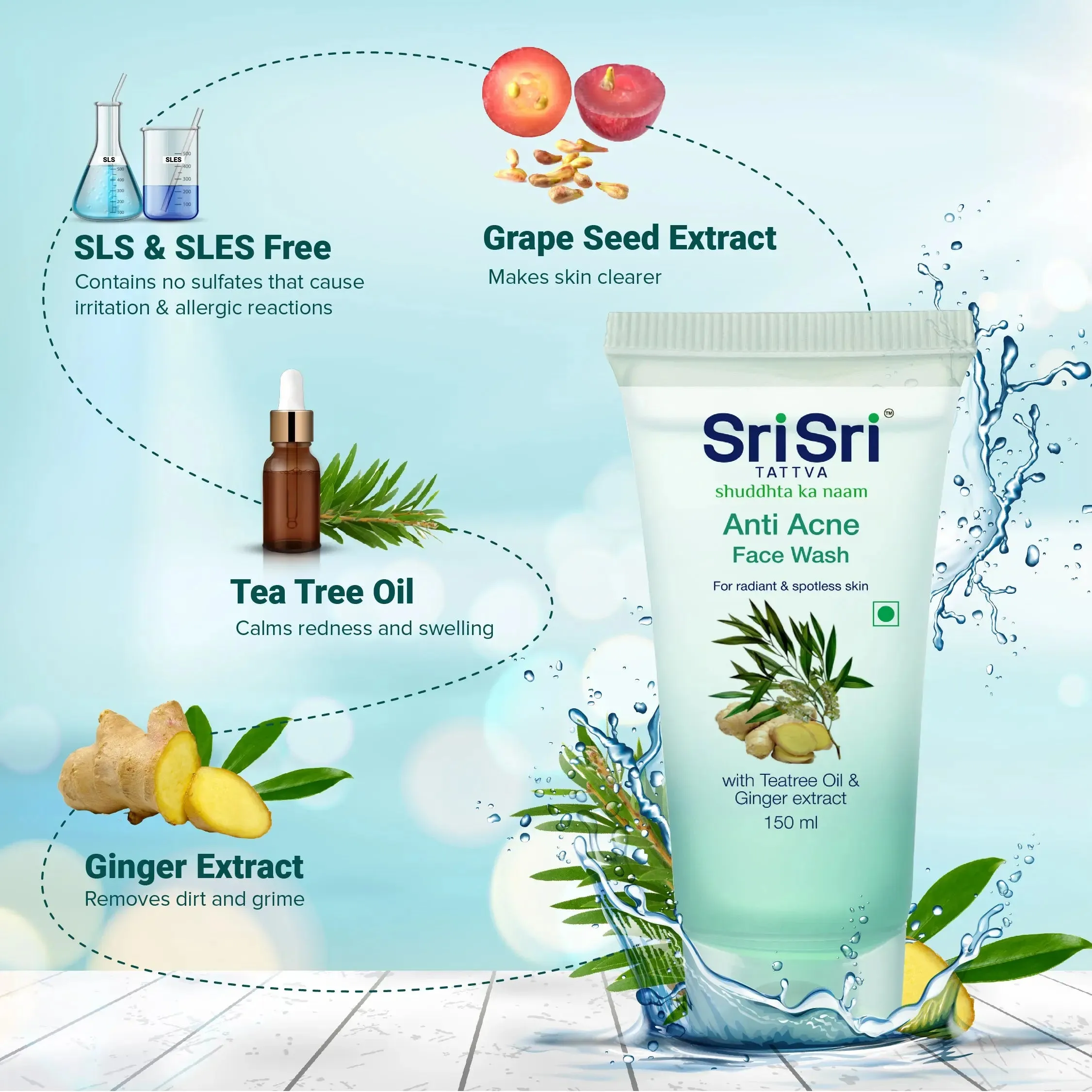 Sri Sri Tattva Face Wash Trio - Image 4