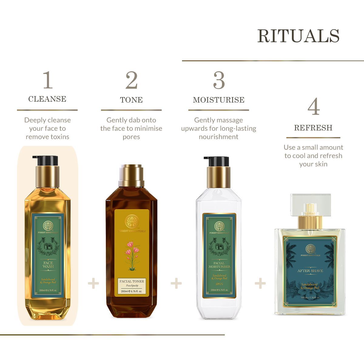 Facial Cleanser Sandalwood & Orange Peel - Image 7