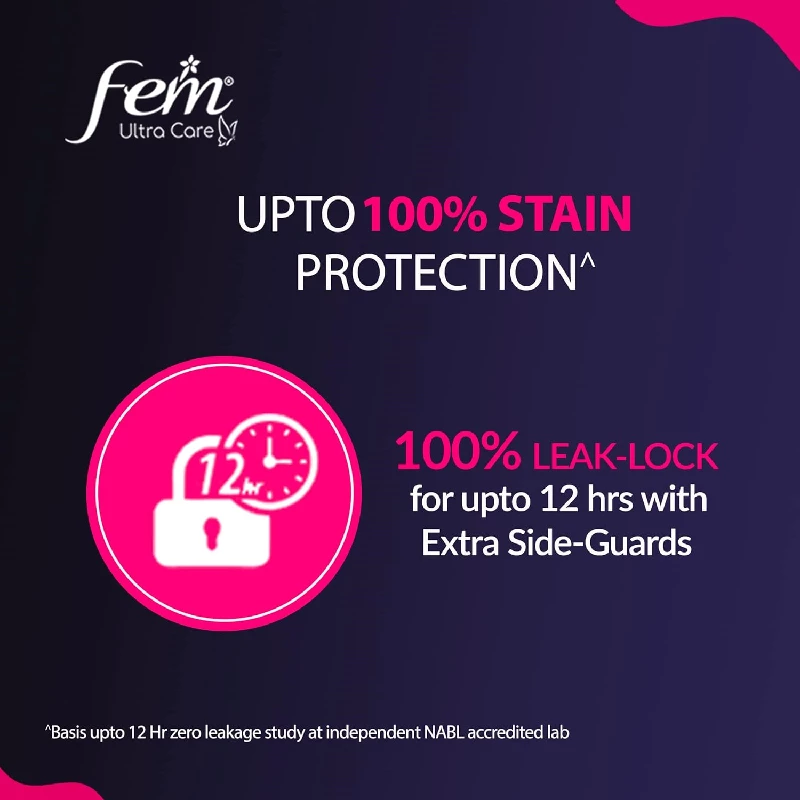 Fem Ultra Care Sanitary Pads - Image 3