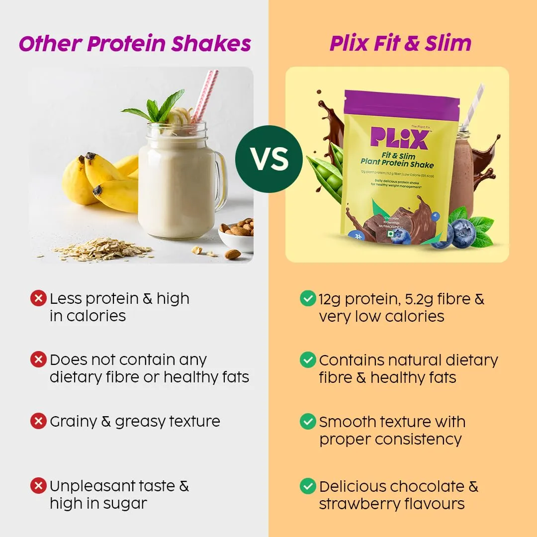 Plix-The Plant Fix Fit & Slim Plant Protein Shake - Image 7