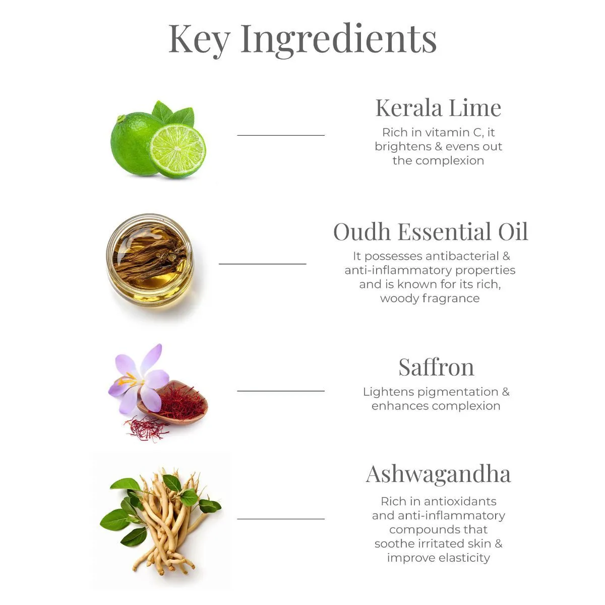 Forest Essentials After Bath Oil Lime Saffron & Oudh | Hydrating Body Oil | Ayurvedic Glow & Moisture-2