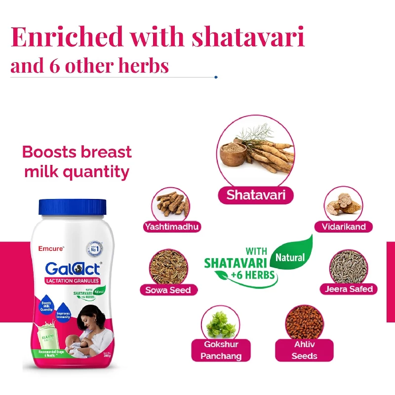 Galact Granules Lactation Supplement with Shatavari to increase breast milk - Image 3