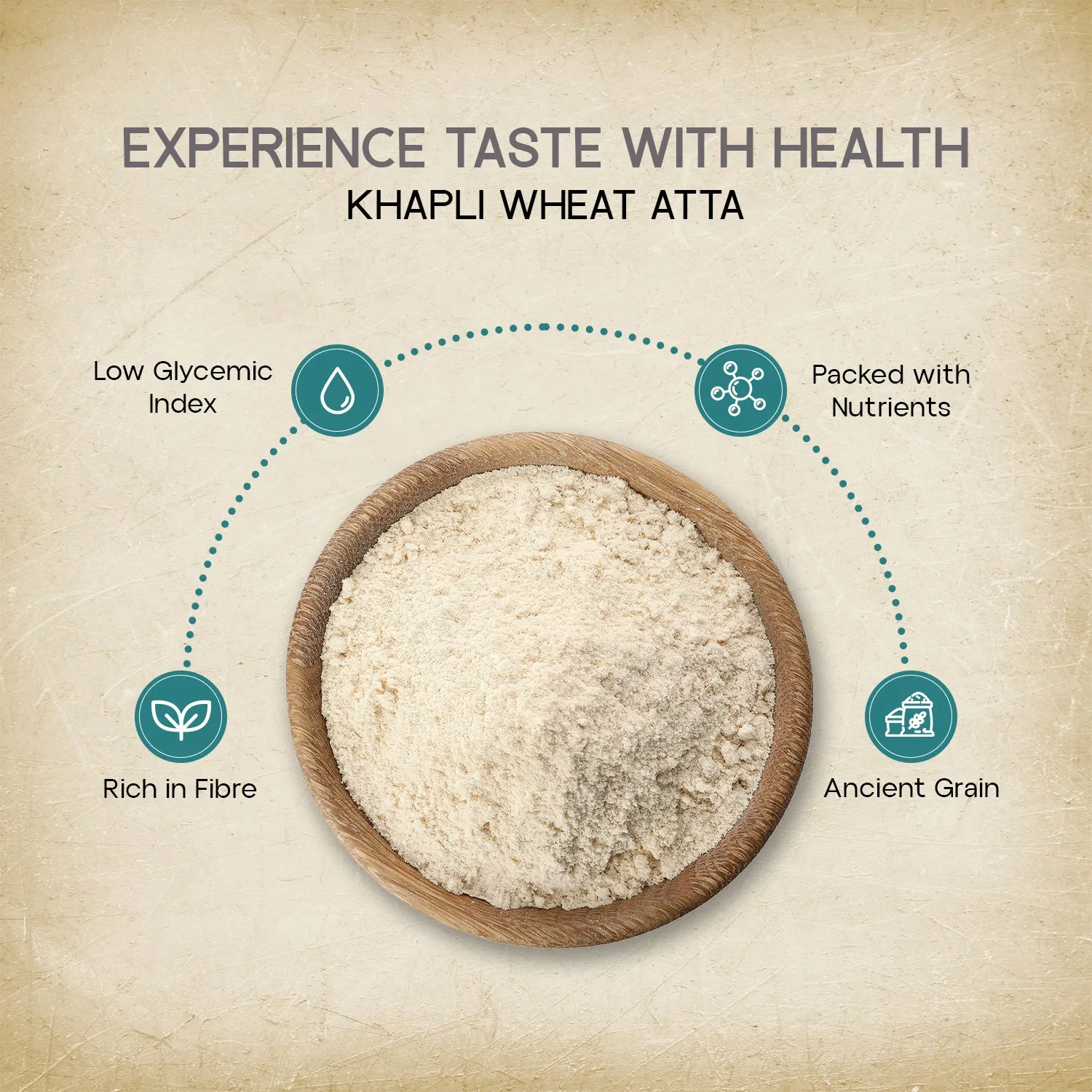 Gir Organic Khapli Wheat Atta - Image 16