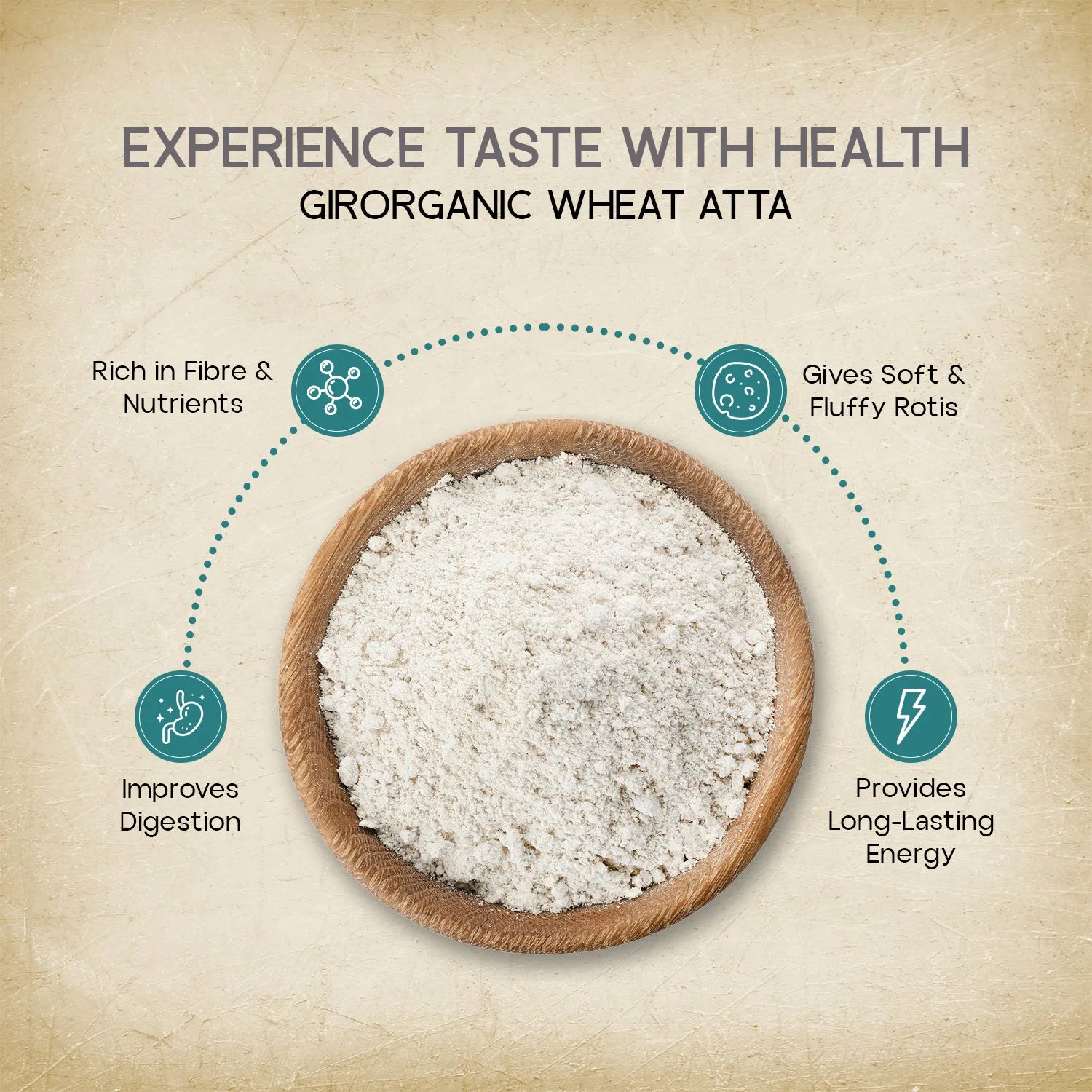 Gir Organic Sharbati Wheat Atta - Image 16