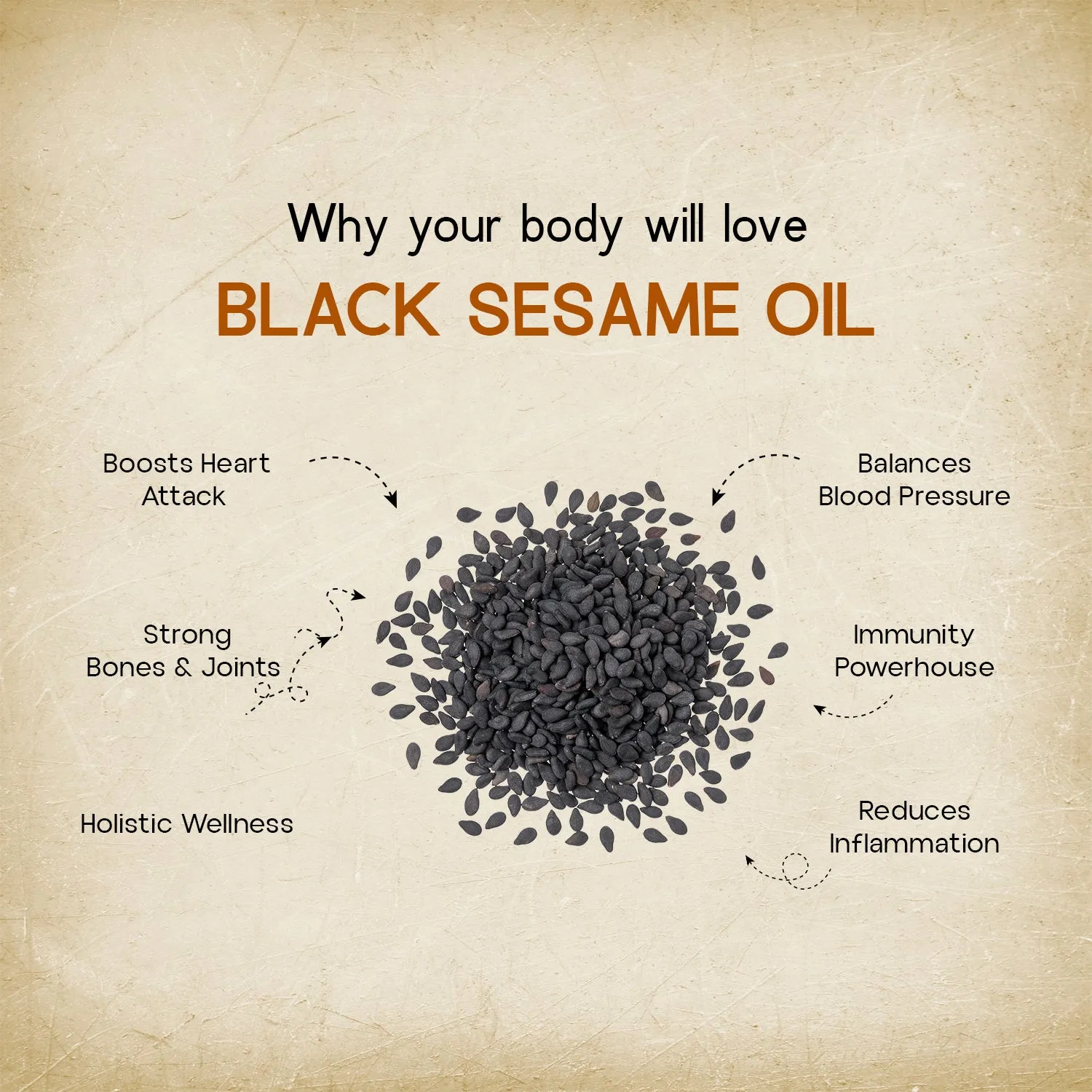 Gir Organic Wood Press Black Sesame Oil - Image 4