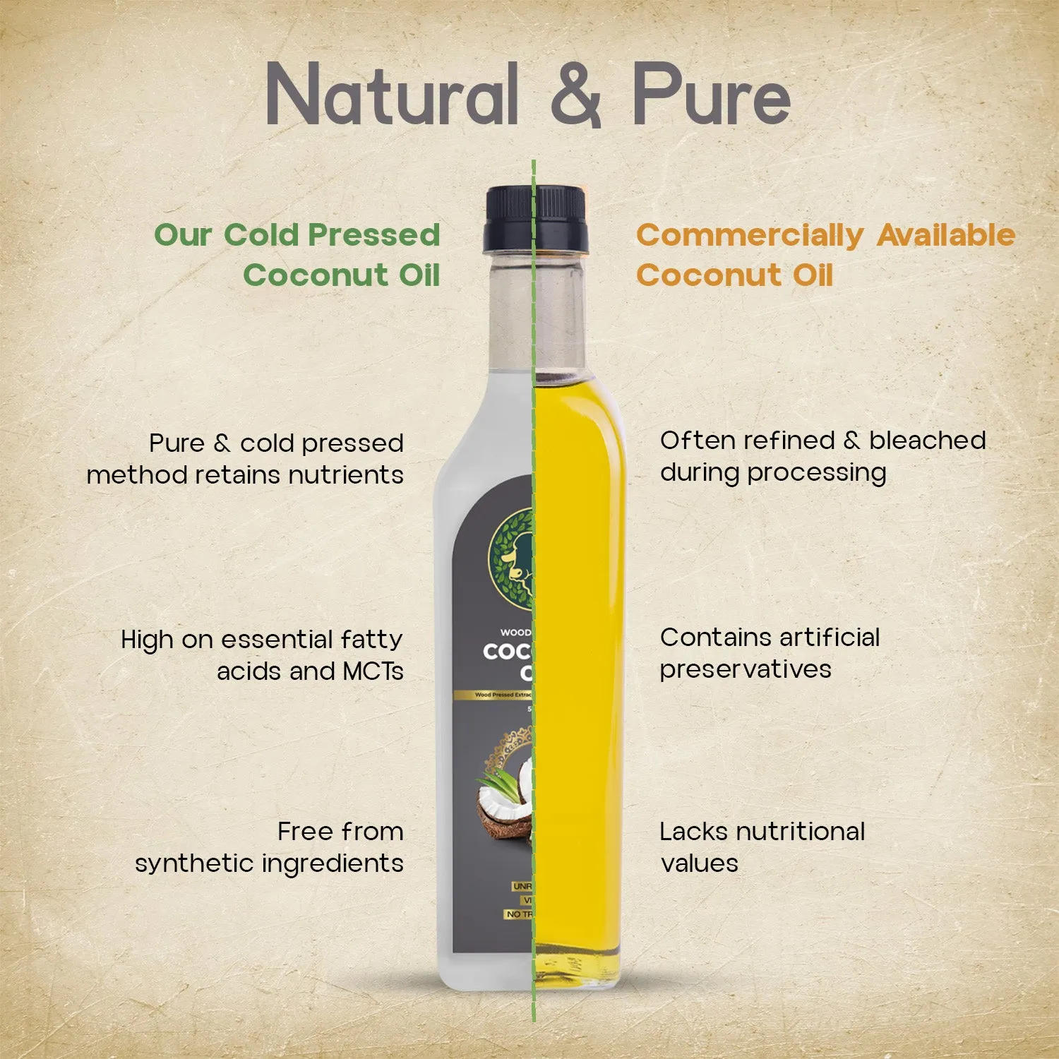 Gir Organic Wood Pressed Coconut Oil - Image 3